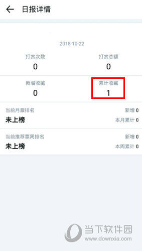 作家助手APP下载