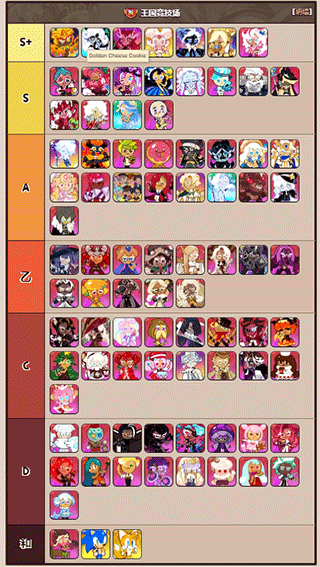 姜饼人王国正版