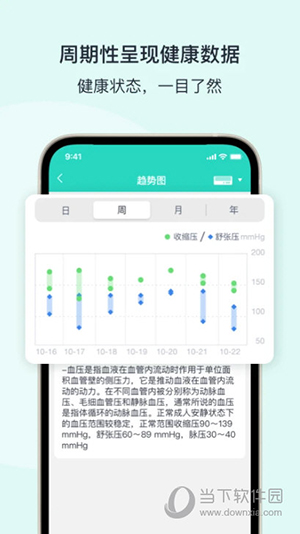 乐普健康