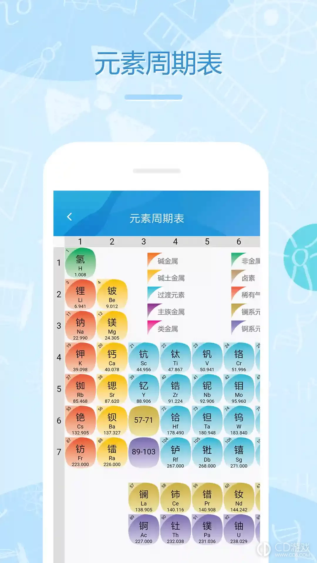 化学E截图3