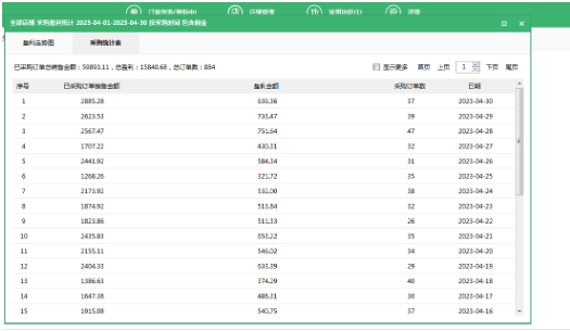 找货源一件代发3