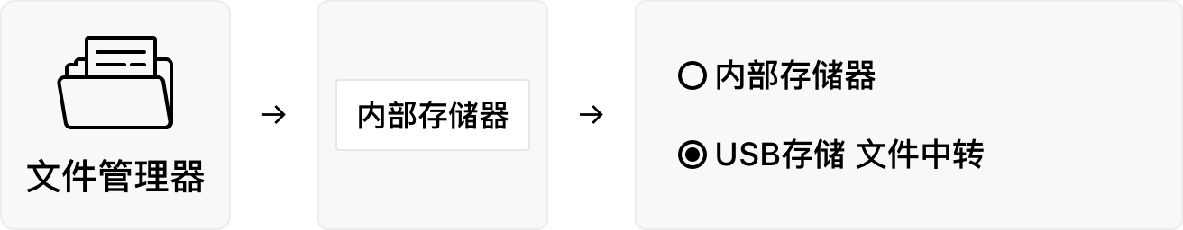 微信读书墨水屏版