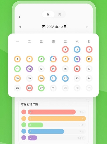 心境奇旅2