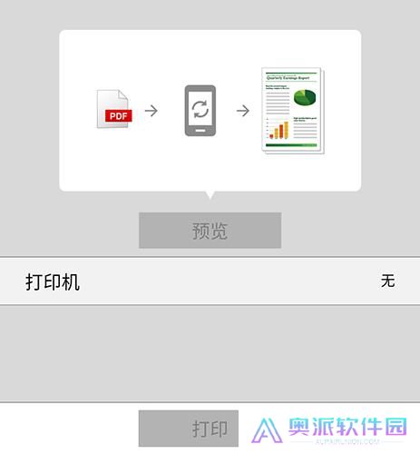 Canon打印机