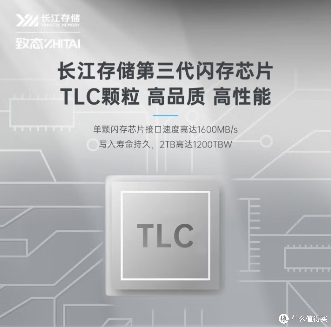 1TB SSD固态硬盘，致态TiPlus5000让你心动了吗？