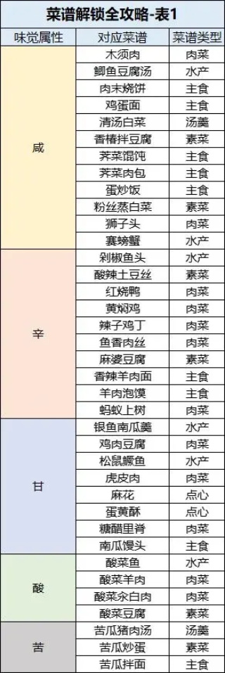 桃源深处有人家游戏