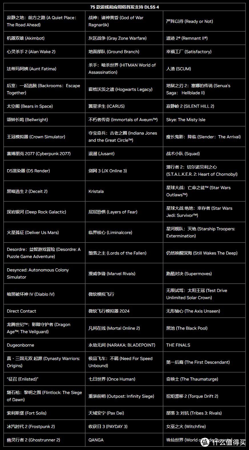 勇战4K无压力 iGame GeForce RTX 5070 Ti Vulcan OC 16GB评测