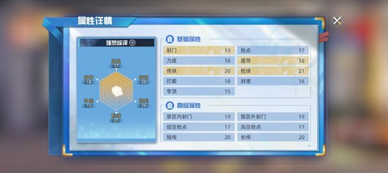 队长小翼王牌对决早田诚技能详解