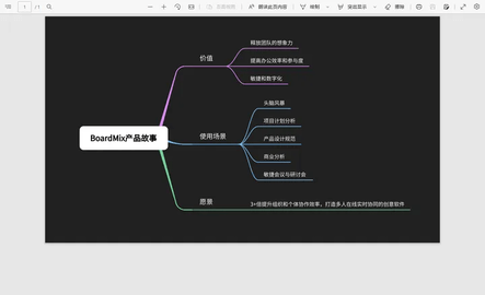 博思白板免費版