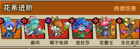 植物历险记游戏截图10