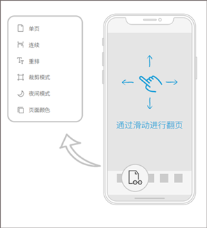 福昕pdf阅读器手机版工具面板使用介绍4