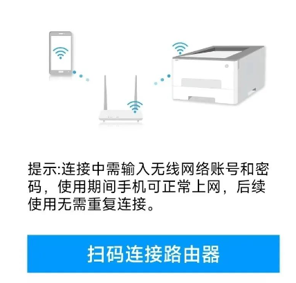 晨光打印6