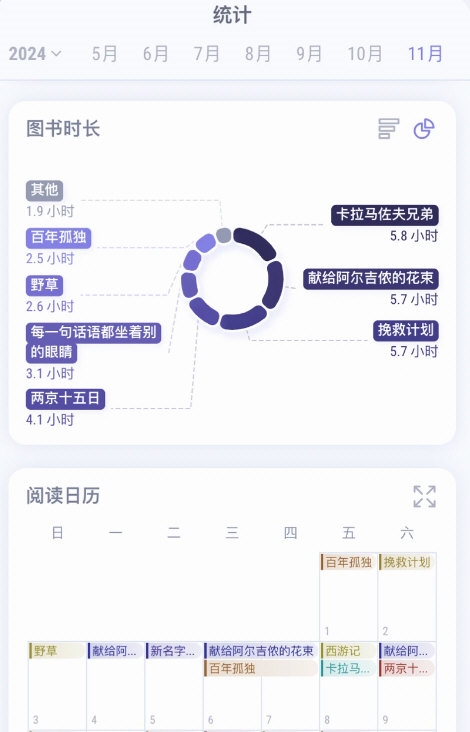 众山小读书笔记