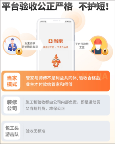 当家装修装修流程5