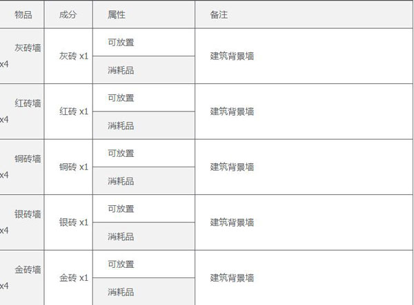 泰拉瑞亚完整版