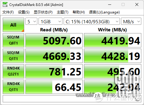 手提ITX小钢炮，铭瑄B650ITX + 影驰5080圣刃OC + 超频三蜂鸟3