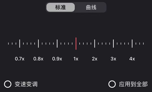 Ӱappô2