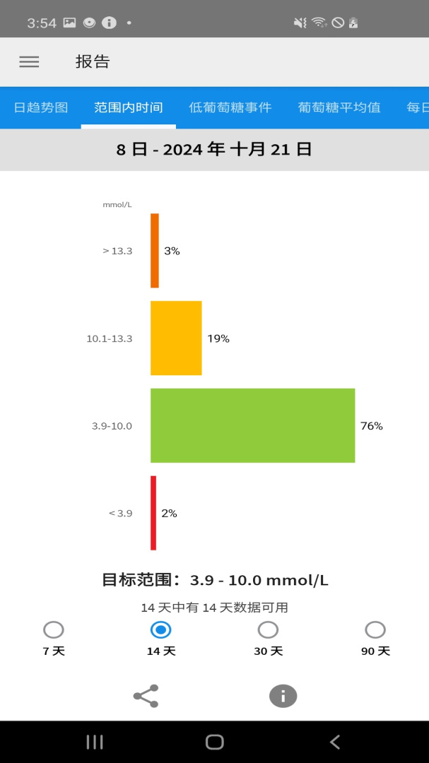 瞬感宝 v2.12.1