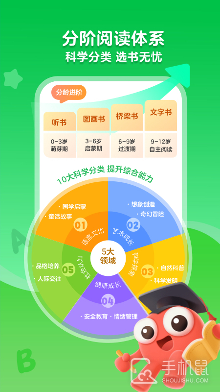 KaDa阅读 v8.22.10