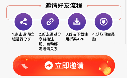 折买app邀请码在哪里可以找到