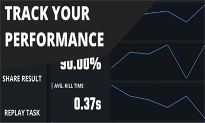 aimchamp