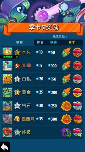 PvZ Heroes中文版