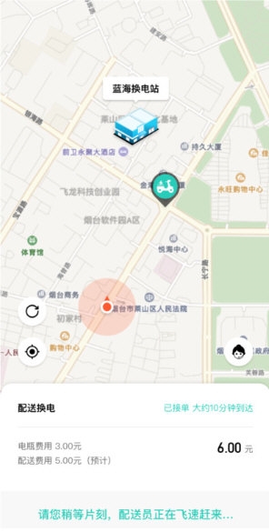 校易行2