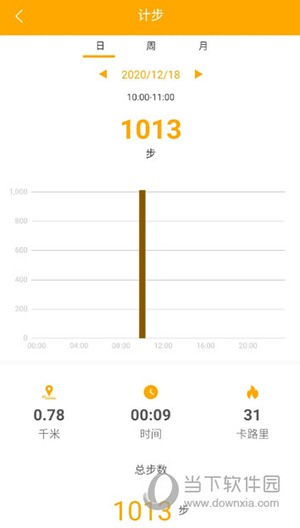 QRunning2