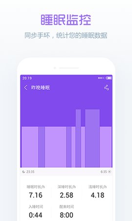 ׿׽DroiHealth