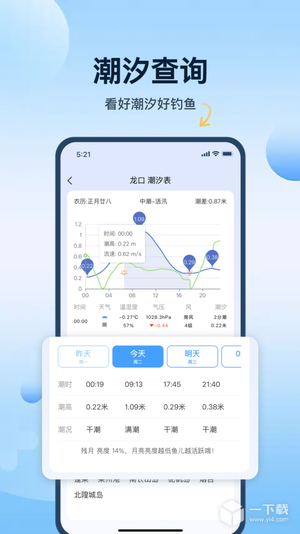 钓鱼天气预报 v2.2.01最新版下载