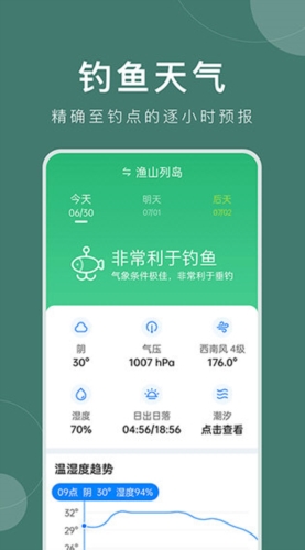 准时天气