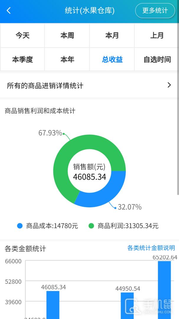 简单进销存库存管理 v1.4.8