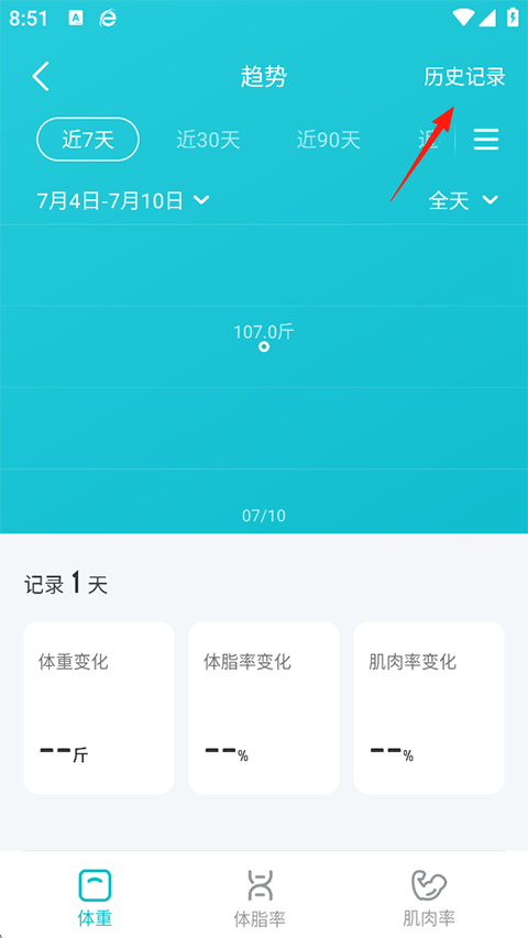 使用方法2