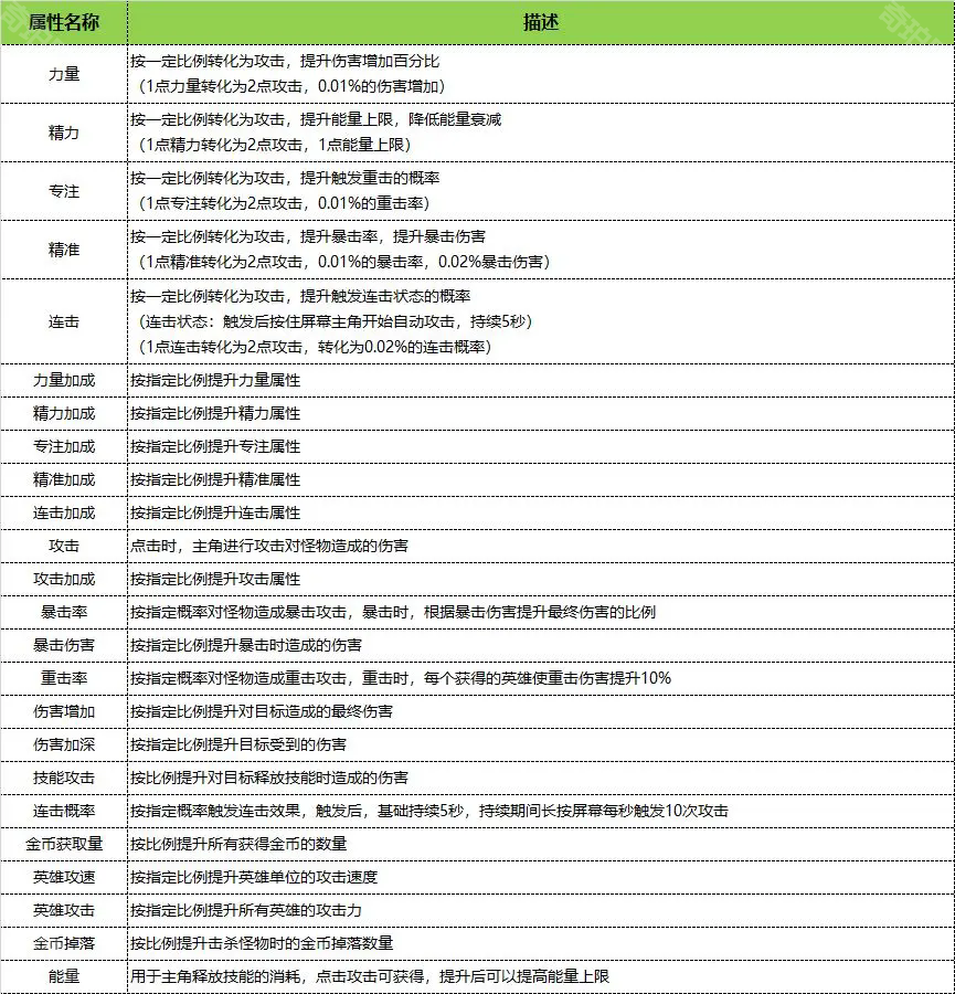 魔神快打
