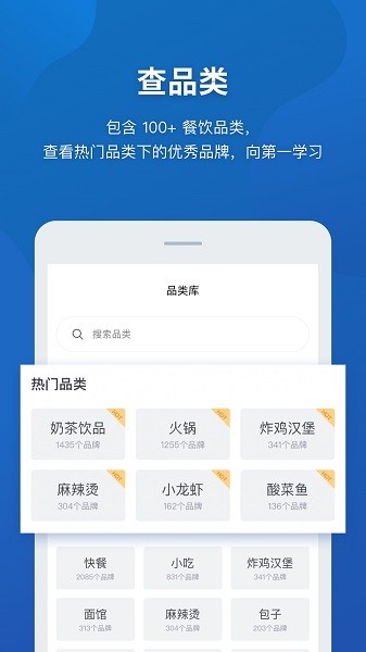 窄门餐眼app 1.9.1