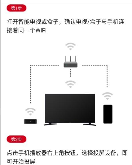 追剧眼