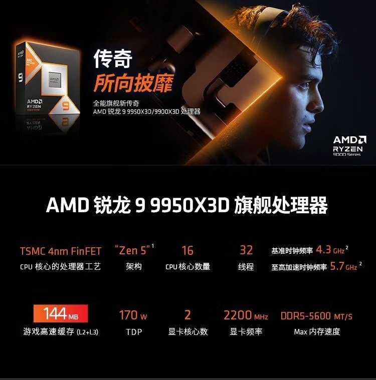 网传丨AMD Ryzen 9 9950X3D / 9900X3D 下周开售，价格曝光