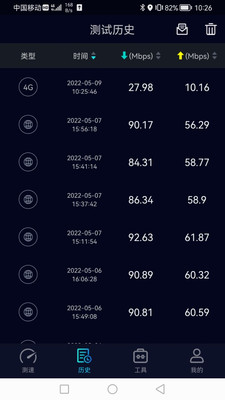 Speedtest5g测速软件 v2.2.6安卓版