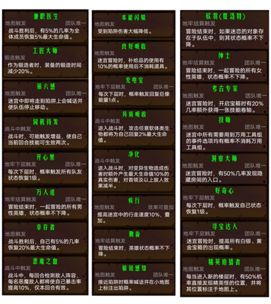 地牢求生215