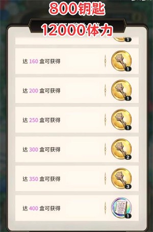 新世界狂欢