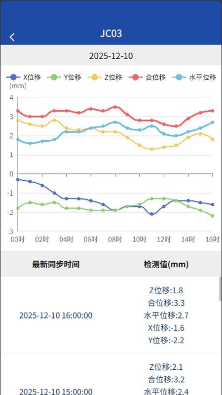 高湖运维官方版