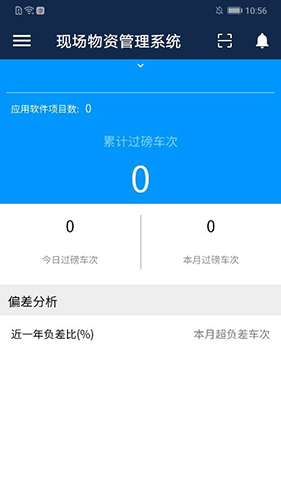 数字项目平台app v2.9.7(11530)