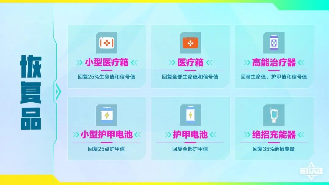 高能英雄内测服道具介绍1