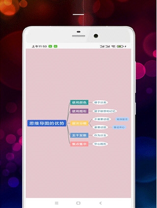 开脑洞思维导图3