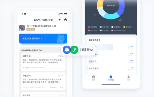 赢火虫云法务图片3