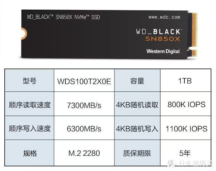 给电脑升个级吧——固态哦