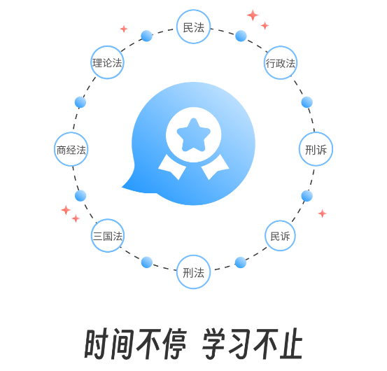 成美教育