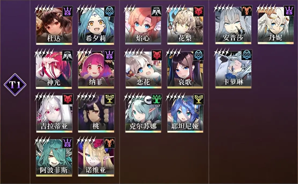 千年之旅版本强度榜