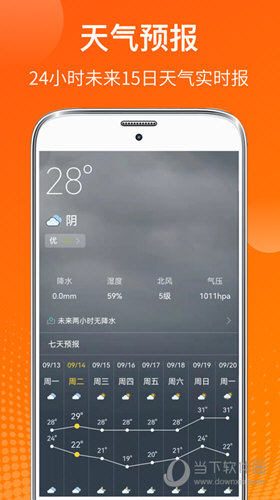 AI温度计
