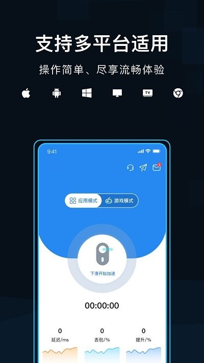 golink加速器 v3.6.4